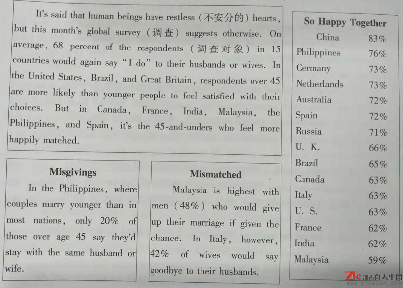 2018年成人高考高起点英语历年真题及答案