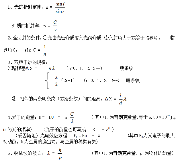 2020年山东成人高考高起本物理考点—光学解析