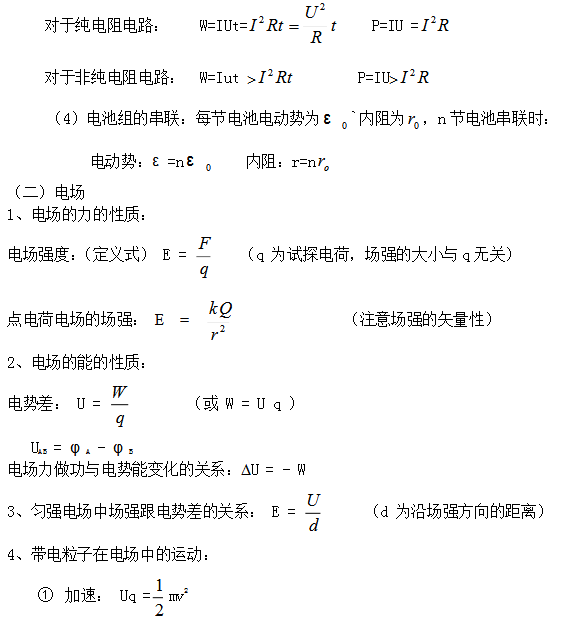 2020年山东成人高考高起本物理考点—电磁学解析