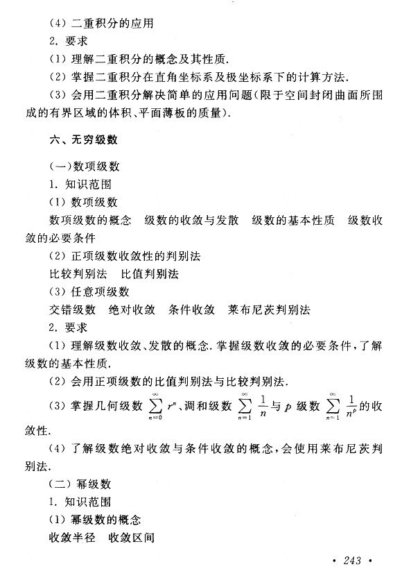 2023年安徽成人高考专升本《高等数学(一)》科目考试大纲