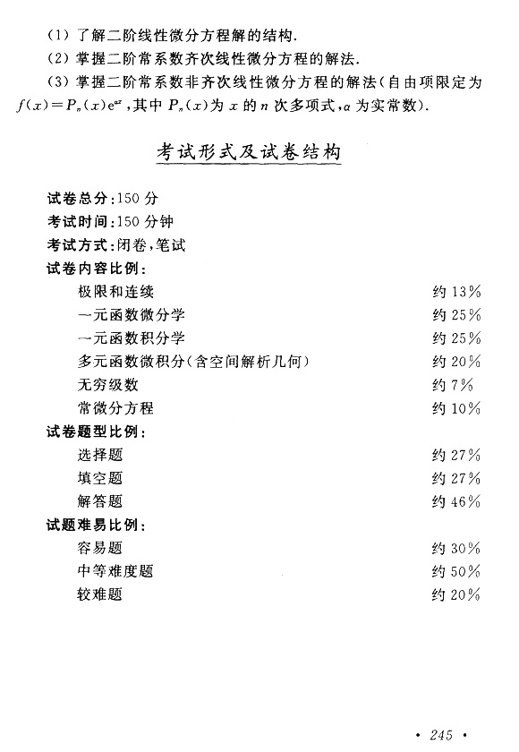 2023年安徽成人高考专升本《高等数学(一)》科目考试大纲