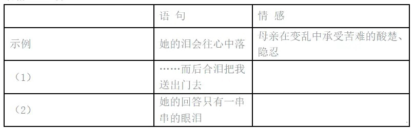 2022年安徽成人高考高起点语文真题及答案