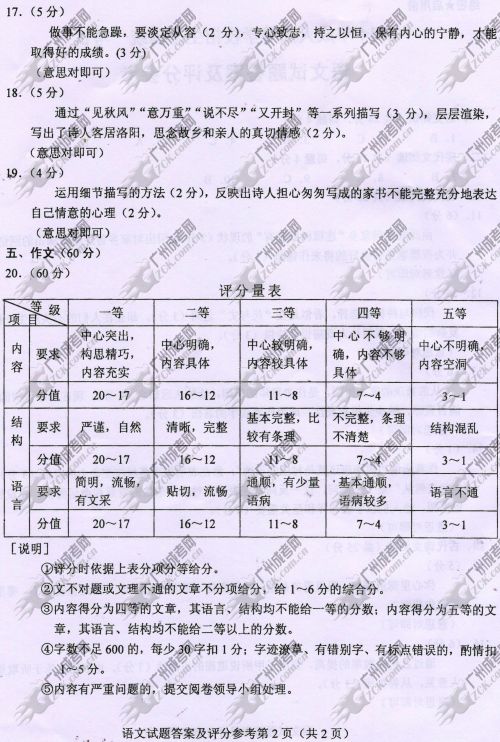 安徽省成人高考2014年统一考试语文真题A卷参考答案
