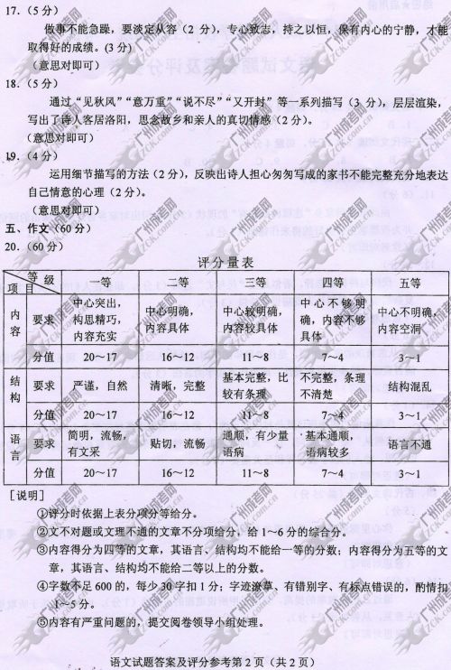 安徽省成人高考2014年统一考试语文真题B卷参考答案