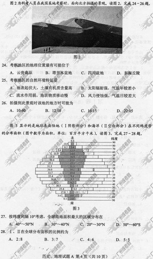 安徽省成人高考2014年统一考试文科综合真题A卷