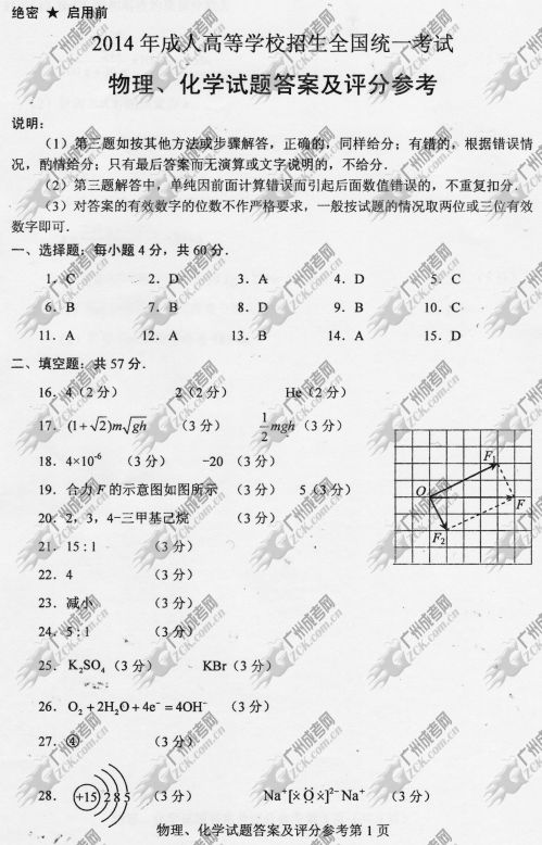 安徽省成人高考2014年统一考试理科综合真题B卷参考答案